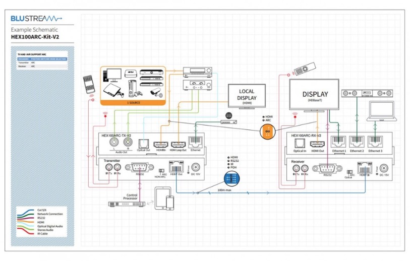 Screen Shot 2019-02-24 at 10.51.48 am